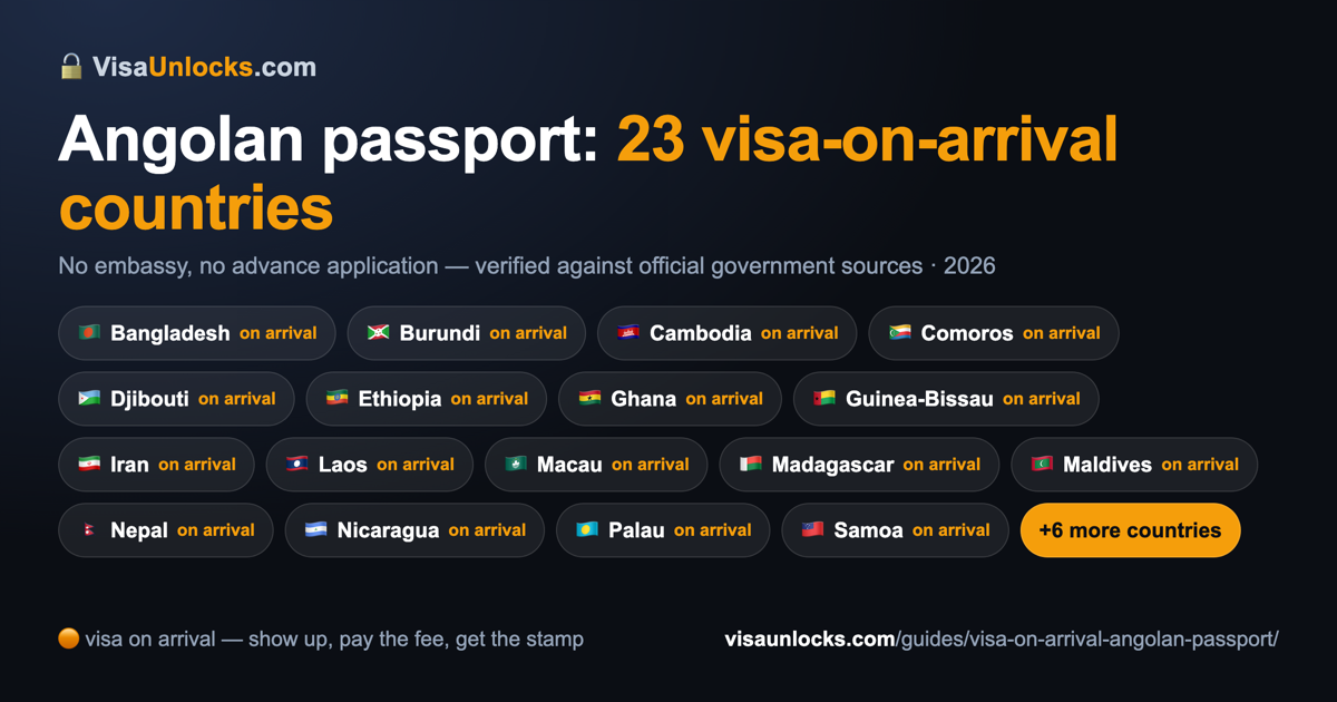 Infographic: 23 visa-on-arrival countries for an Angolan passport