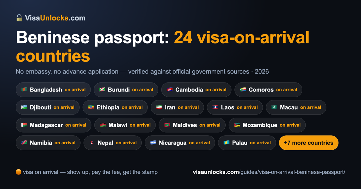 Infographic: 24 visa-on-arrival countries for a Beninese passport