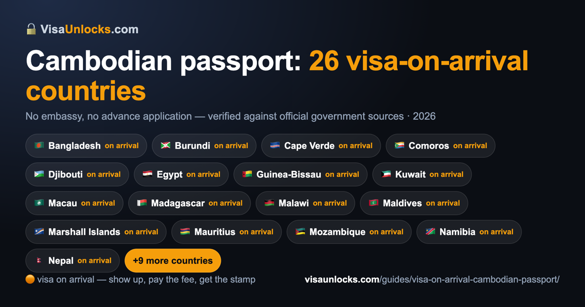 Infographic: 26 visa-on-arrival countries for a Cambodian passport