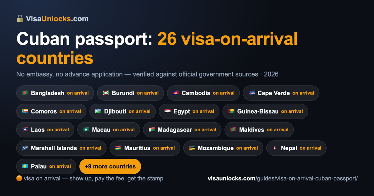 Infographic: 26 visa-on-arrival countries for a Cuban passport