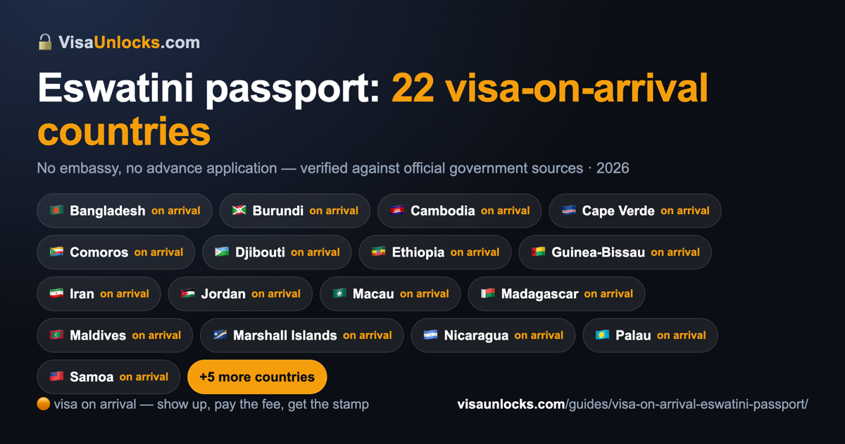 Infographic: 22 visa-on-arrival countries for an Eswatini passport