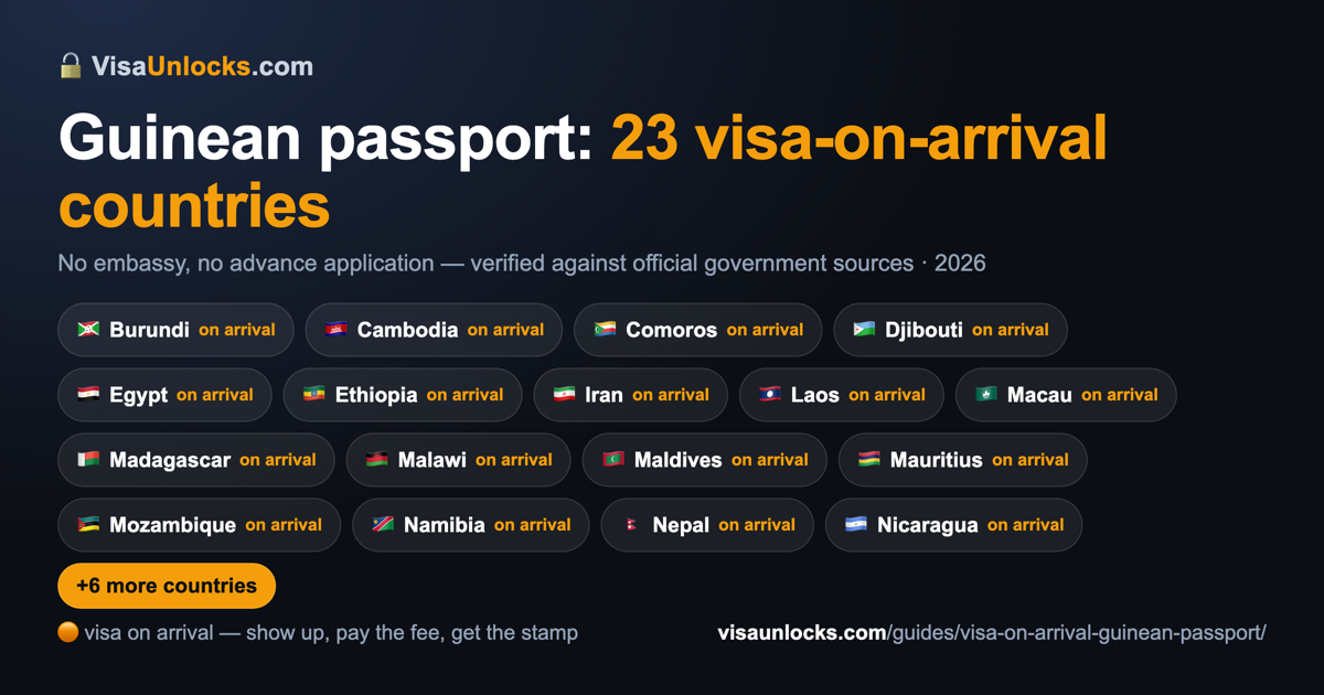 Infographic: 23 visa-on-arrival countries for a Guinean passport