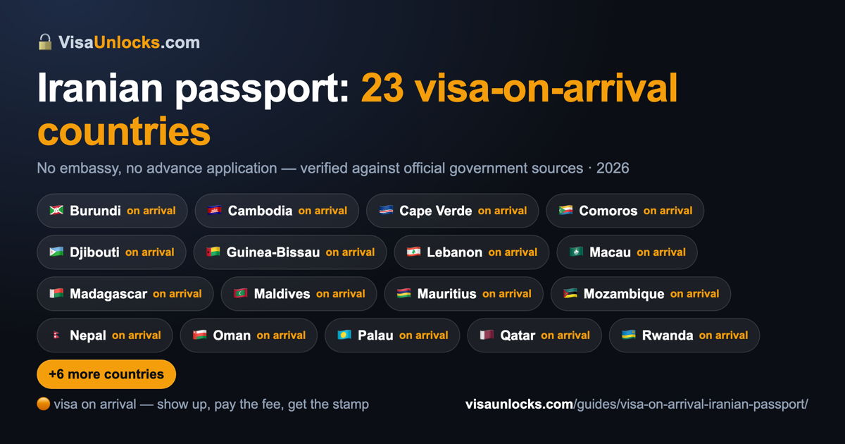 Infographic: 23 visa-on-arrival countries for an Iranian passport