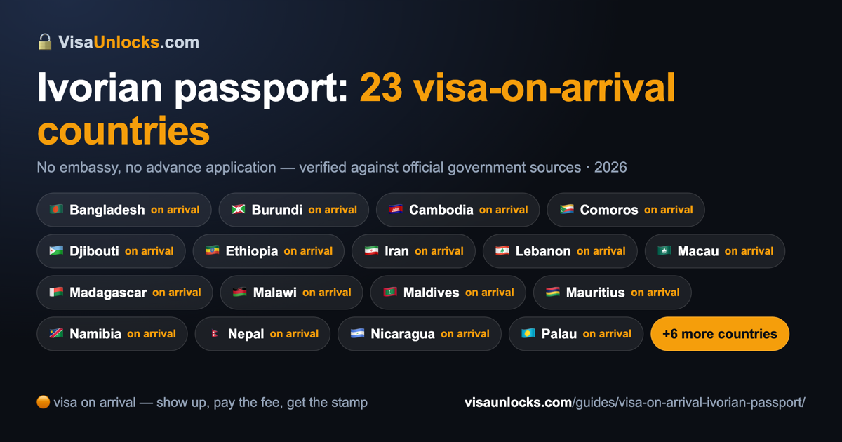 Infographic: 23 visa-on-arrival countries for an Ivorian passport