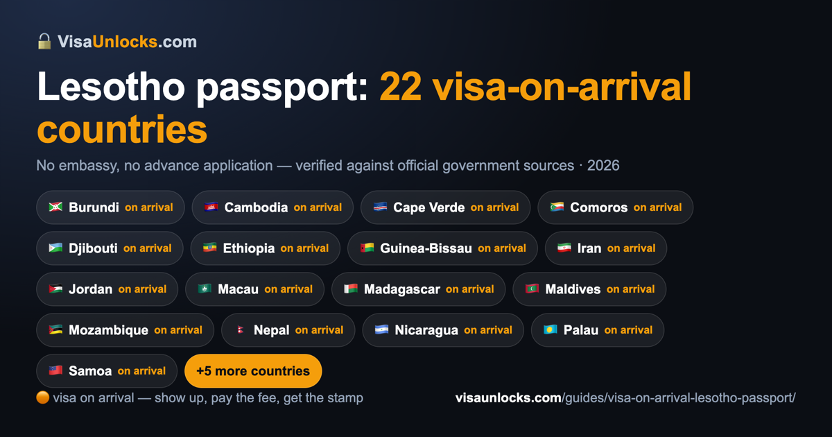 Infographic: 22 visa-on-arrival countries for a Lesotho passport