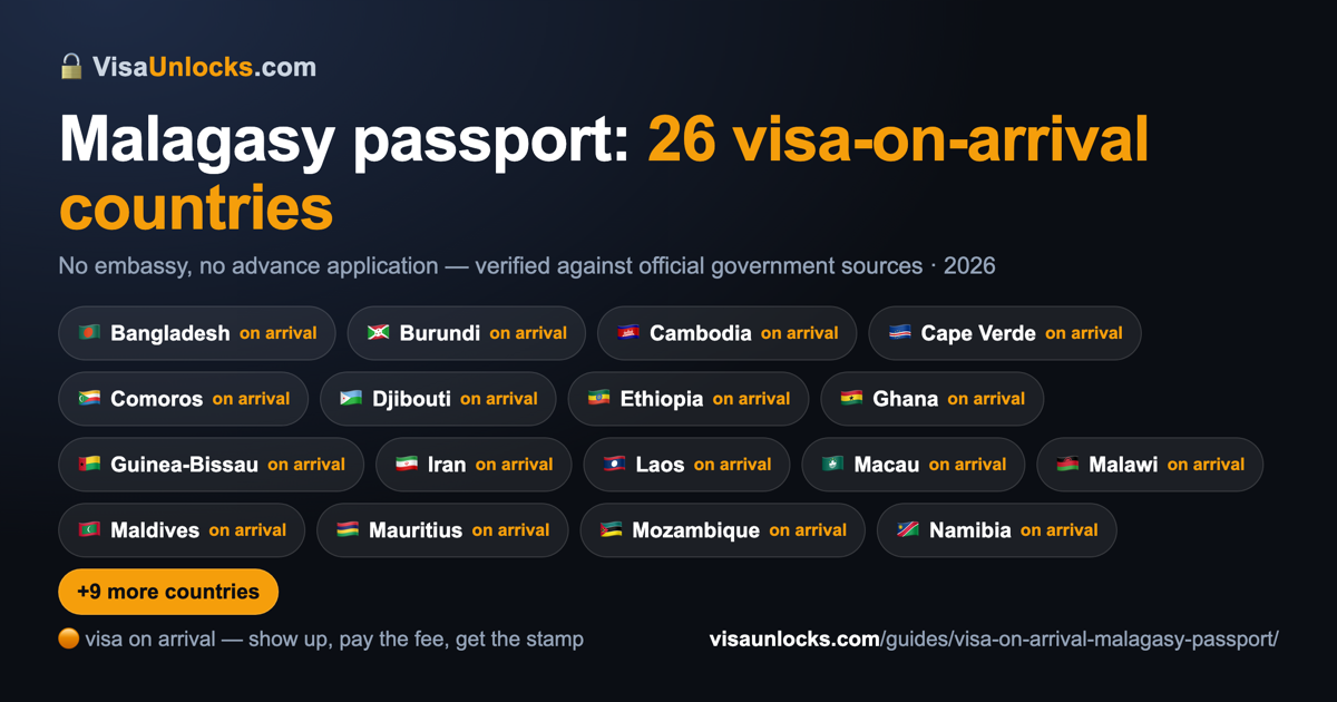 Infographic: 26 visa-on-arrival countries for a Malagasy passport