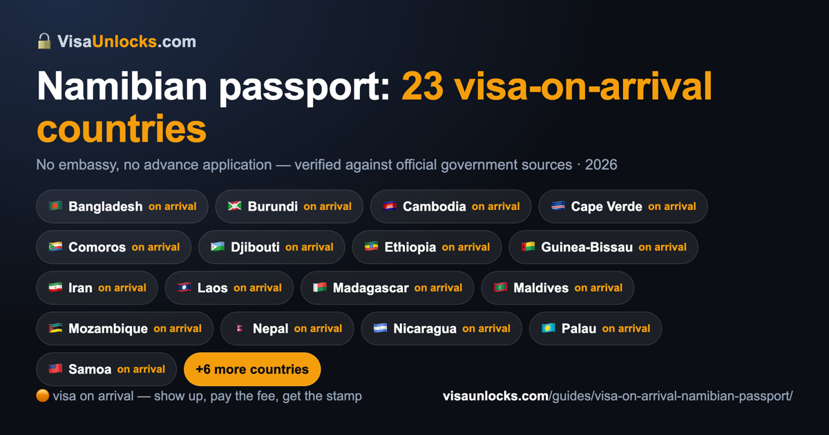 Infographic: 23 visa-on-arrival countries for a Namibian passport