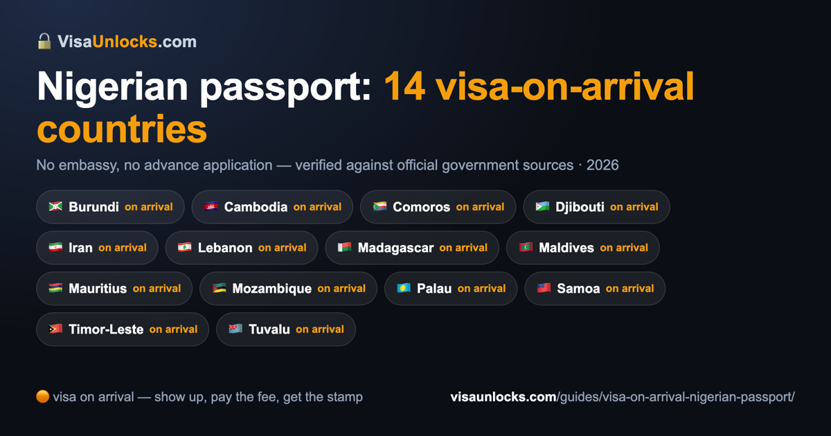 Infographic: 14 visa-on-arrival countries for an Nigerian passport