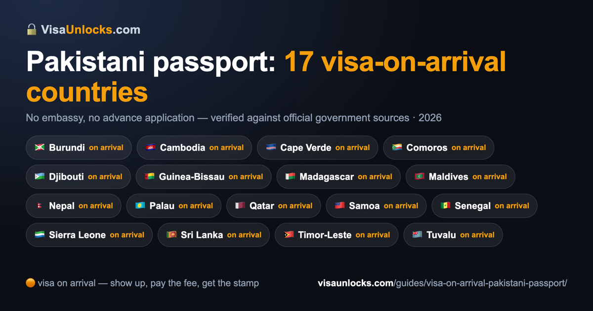 Infographic: 17 visa-on-arrival countries for an Pakistani passport
