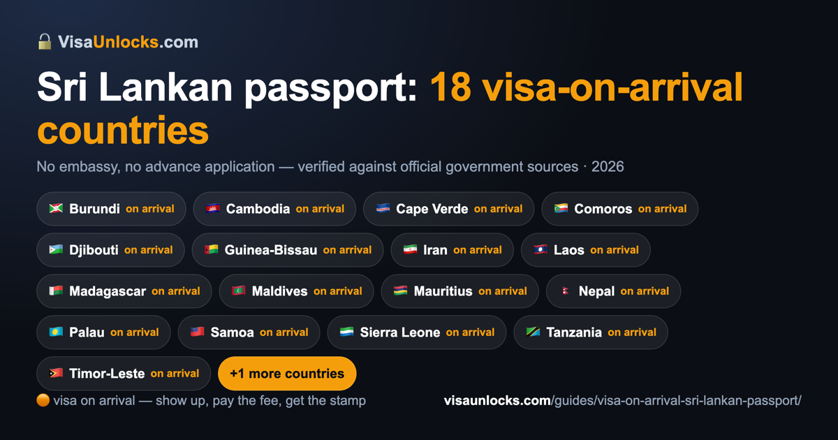 Infographic: 18 visa-on-arrival countries for a Sri Lankan passport
