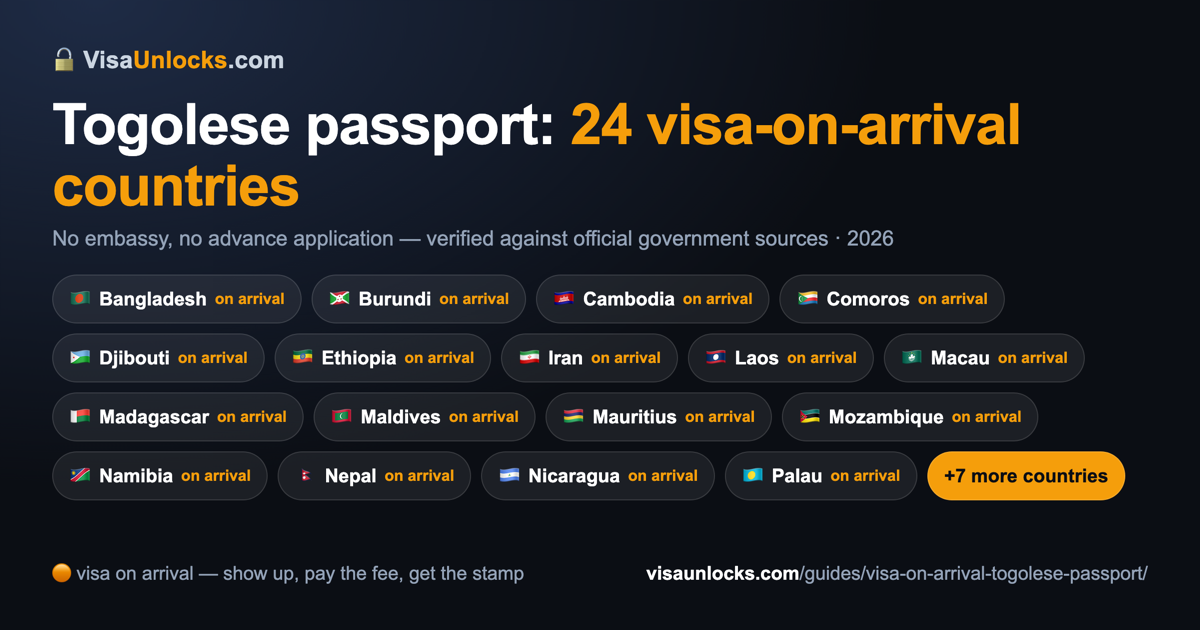 Infographic: 24 visa-on-arrival countries for a Togolese passport