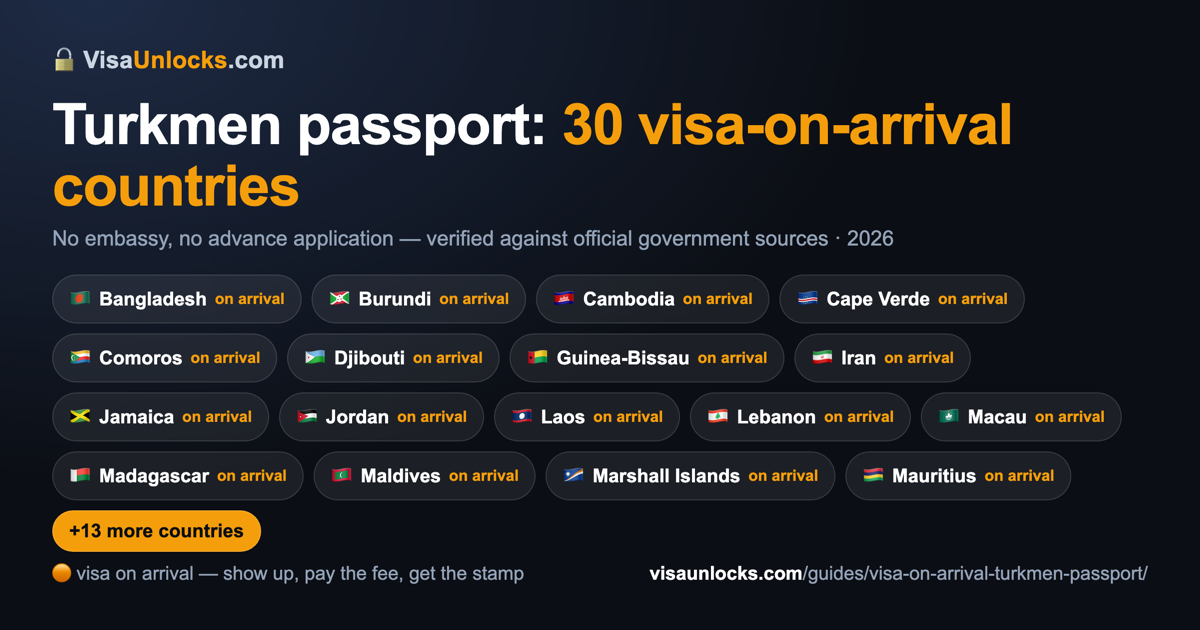 Infographic: 30 visa-on-arrival countries for a Turkmen passport