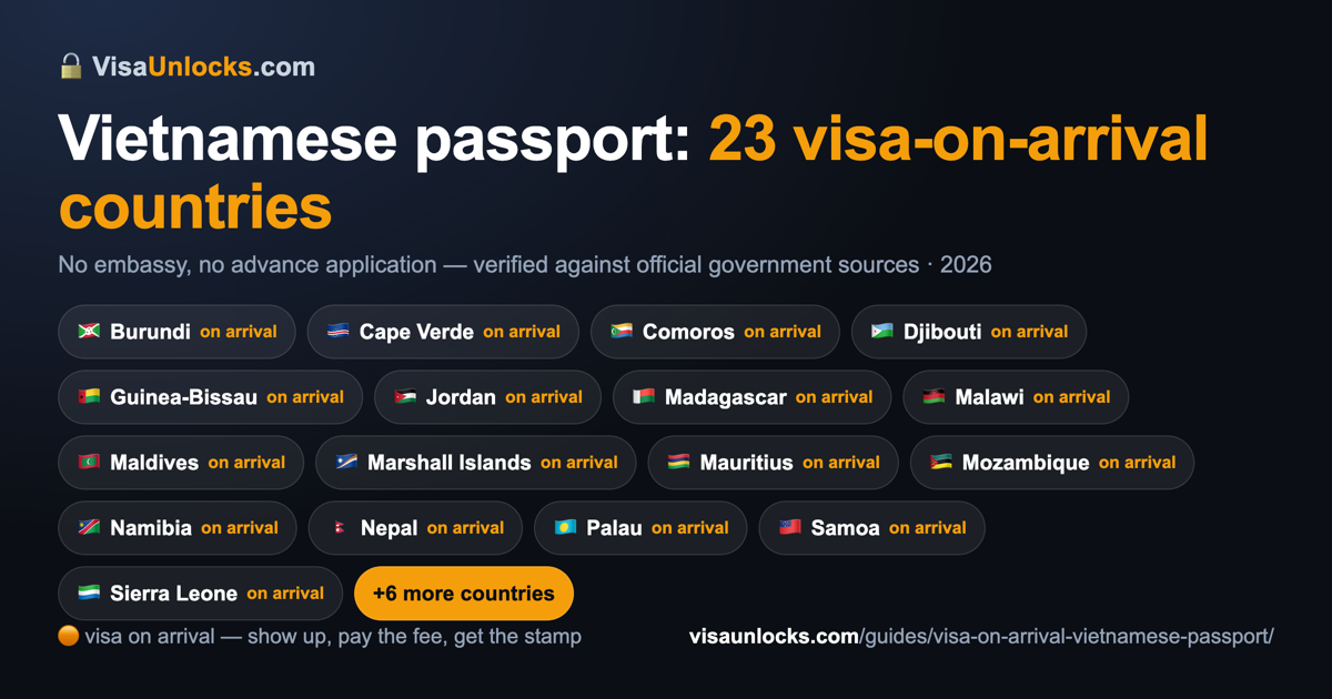 Infographic: 23 visa-on-arrival countries for a Vietnamese passport